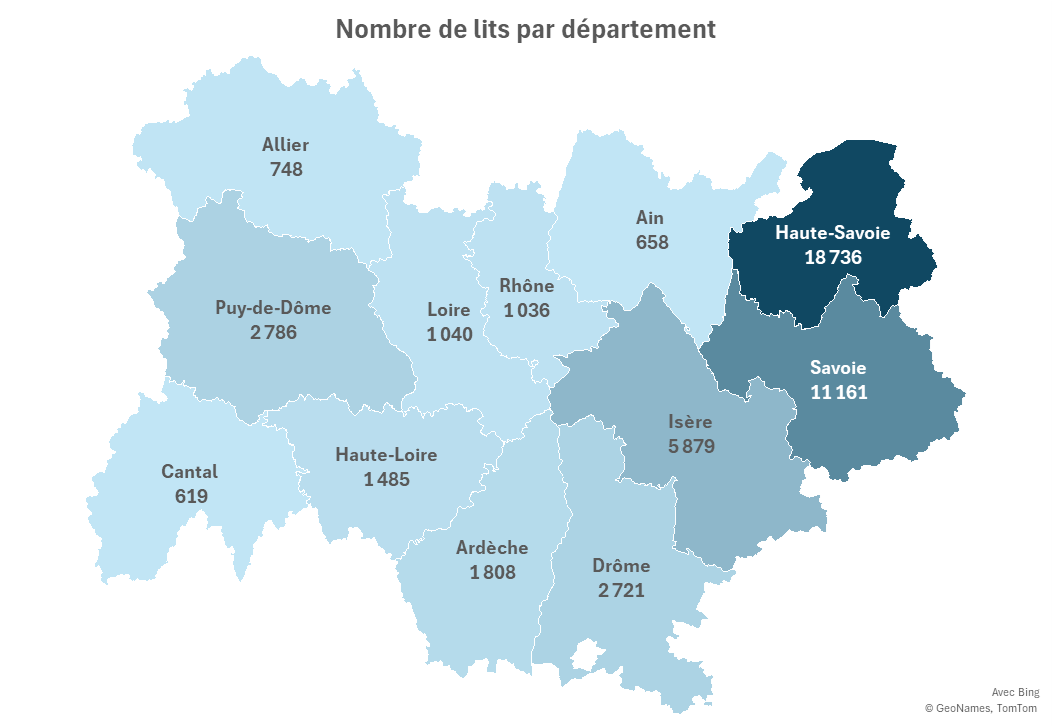 Nombre de lits par département :
Ain : 658
Allier : 748
Ardèche : 1808
Cantal : 619
Drôme : 2721
Isère : 5879
Loire : 1040
Haute-Loire : 1485
Puy-de-Dôme : 2786
Rhône : 1036
Savoie : 11161
Haute-Savoie : 18736