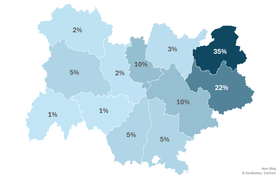 Répartition du chiffre d'affaires par département
Ain : 3%
Allier : 2%
Ardèche : 5%
Cantal : 1%
Drôme : 5%
Isère : 10%
Loire : 2%
Haute-Loire : 1%
Puy-de-Dôme : 5%
Rhône : 10%
Savoie : 22%
Haute-Savoie : 35%